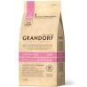 Grandorf Cat - Lamba- ja kalkunilihaga 2kg - Kitten kassitoit